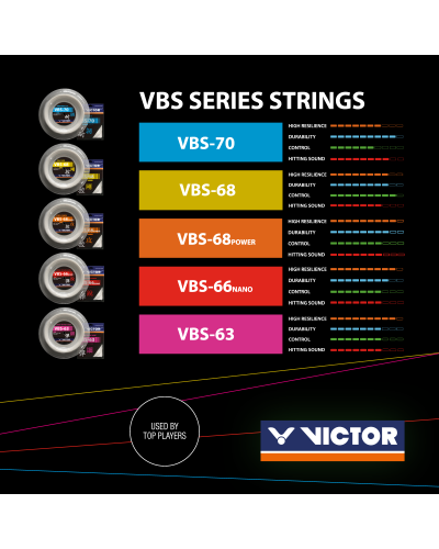 Naciąg VBS 66N - rolka